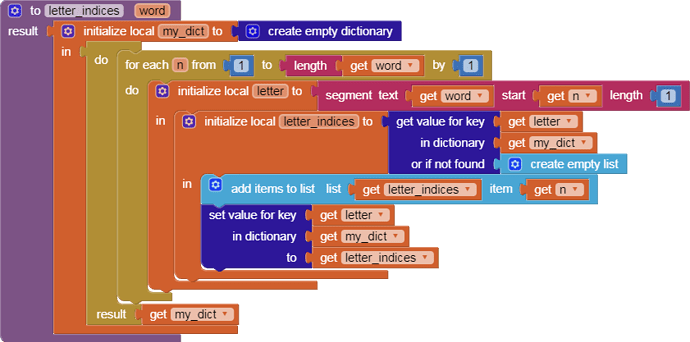 letter_indices