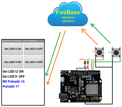 firebasedb21