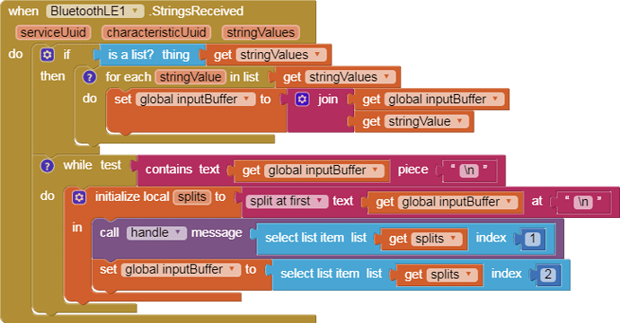 when BlueToothLE1 StringsReceived