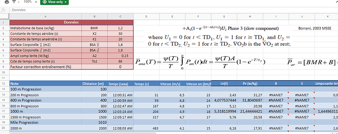 French Calculus