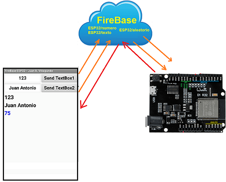 firebasedb24