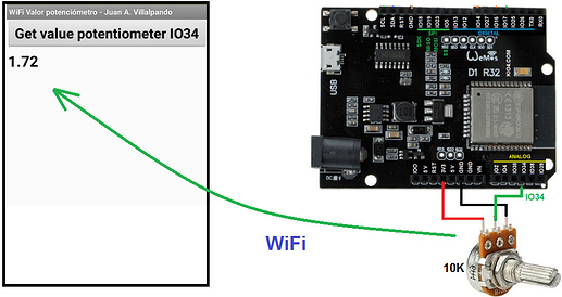 esp32_wifi_potenciometro