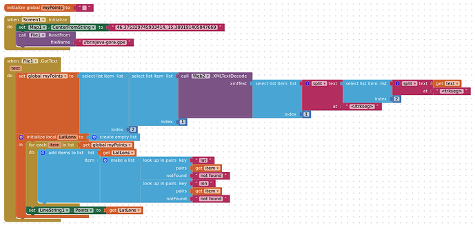 blocksgpx(1)