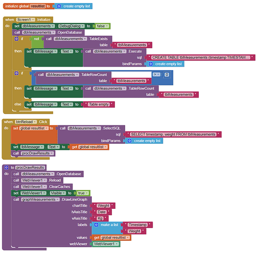 20200704_DB-ChartMaker01