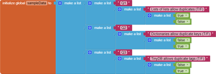 global sampleData