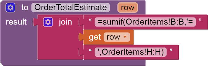 OrderTotalEstimate