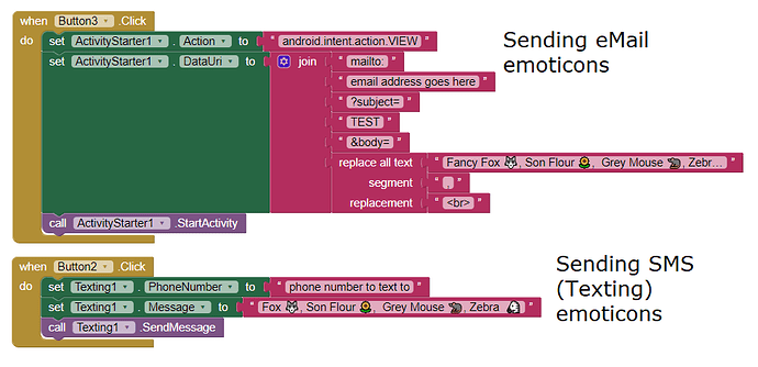 emoticonsForTextingEmail