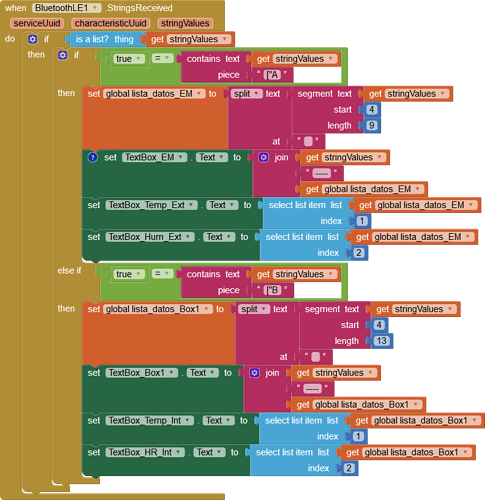 blocks(1)