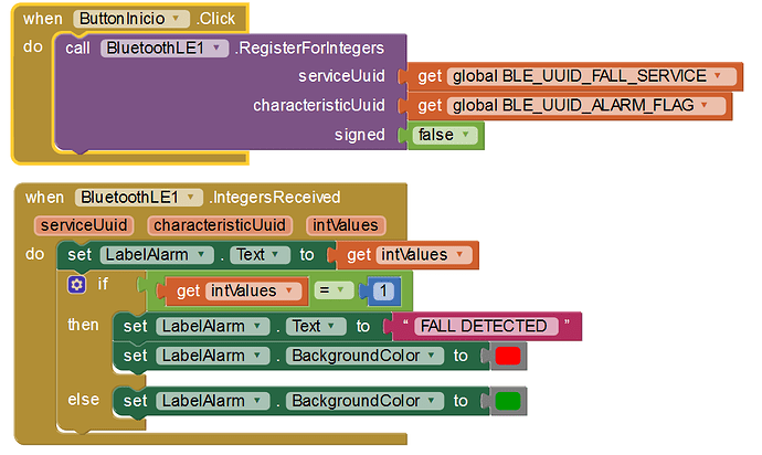 appinventor