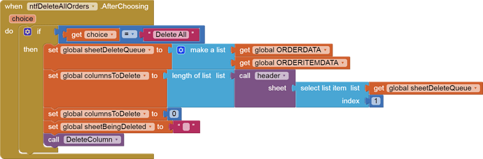 when ntfDeleteAllOrders AfterChoosing