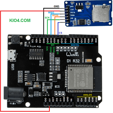 esp32_sdcard