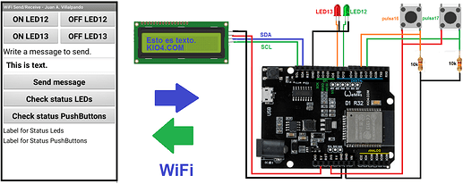 esp32_propuesta