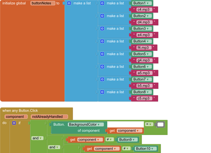 blocksSequence