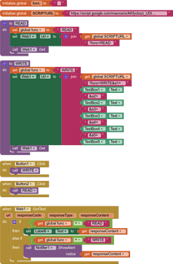 blocksSimpleReadWrite