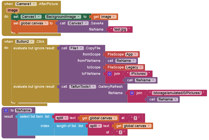 grafik