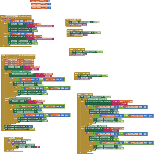 blocks (51)