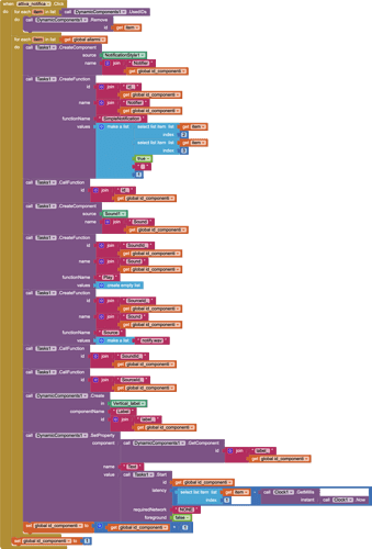 blocks(1)