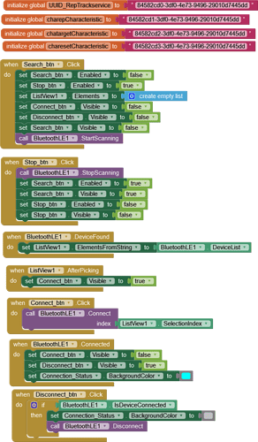 blocks(2)