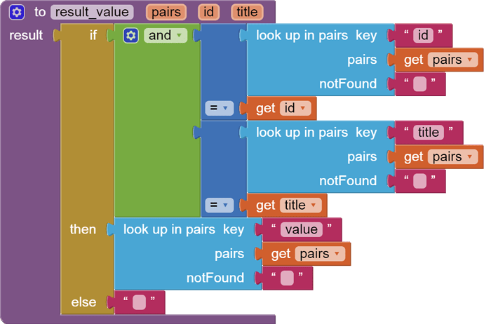 to result_value   pairs   id   title result