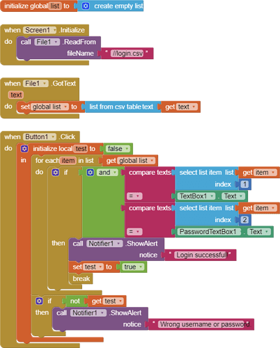 blocks (2)