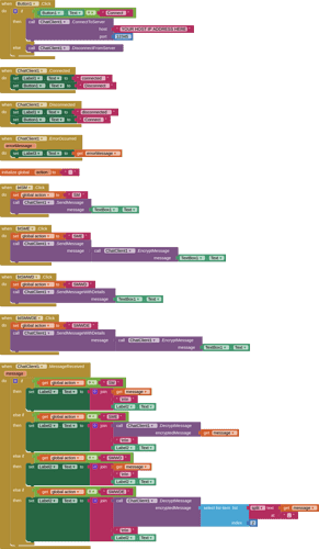 blocksChatServerExtnTest