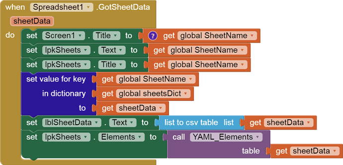 when  Spreadsheet1 .GotSheetData   sheetData   do