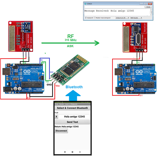 appinventor_radiofrecuencia_315