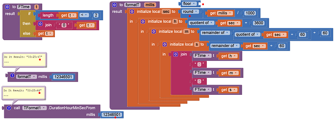 grafik