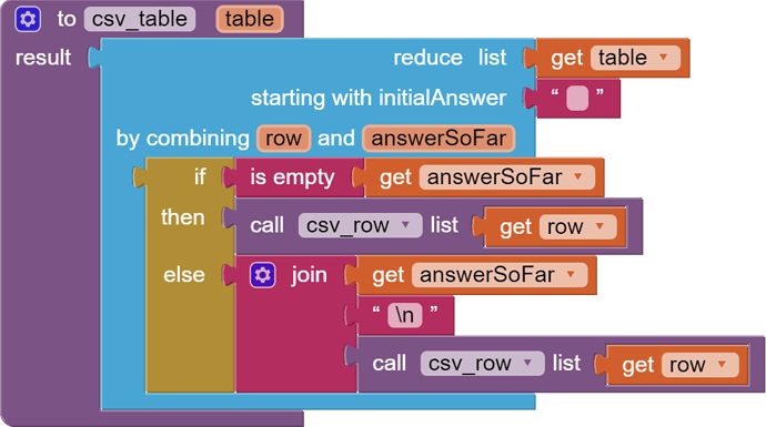 csv_table