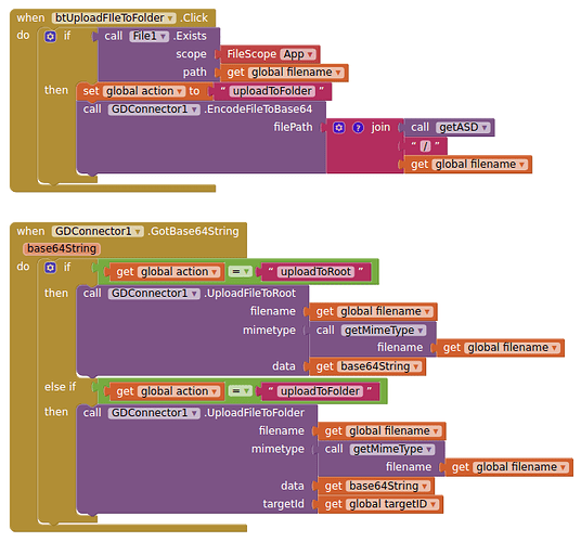 gdcUsageMethods2