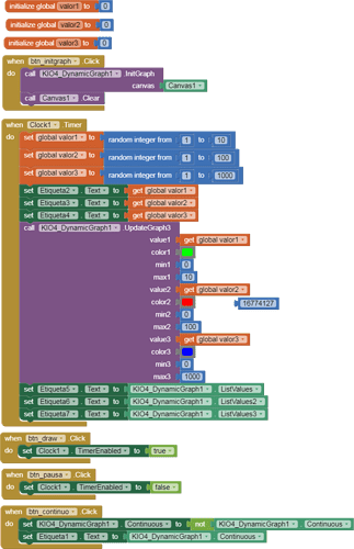 extension_graficodinamico27