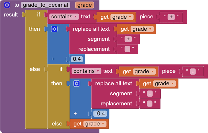 grade_to_decimal