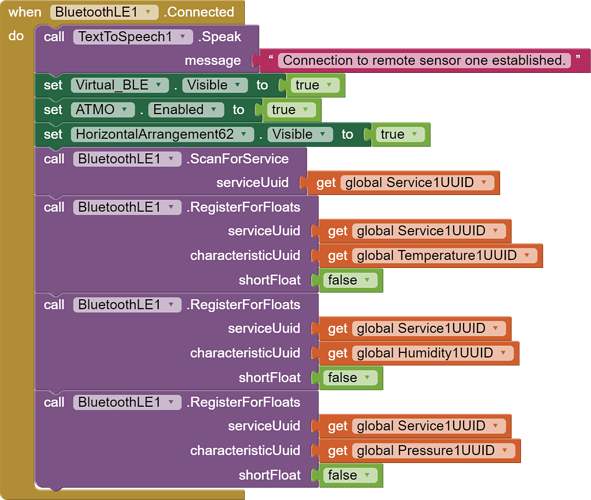 BLE1_Connected