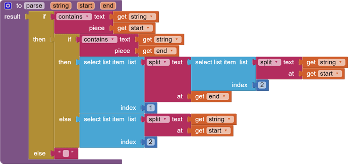 to parse   string   start   end result