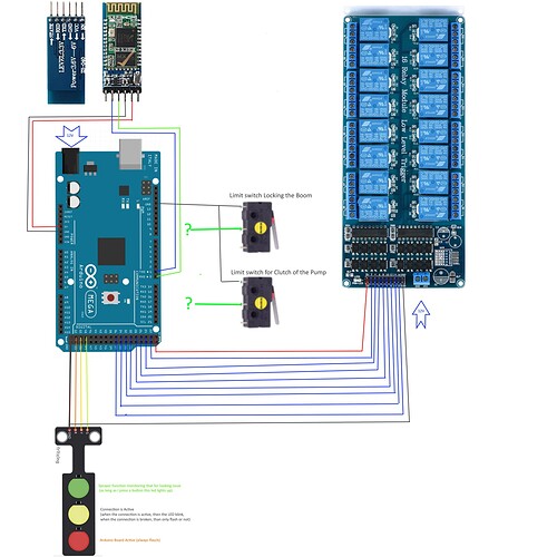 schematic