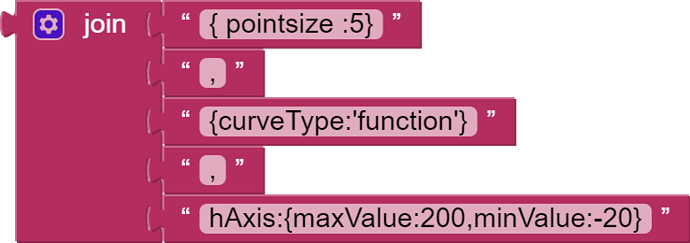 blocks (2)