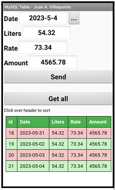 mysql_fecha3