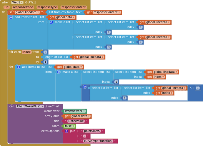 blocks (21)