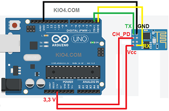 esp8266_3