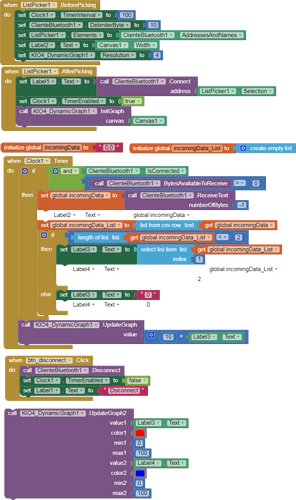 extension_graficodinamico33