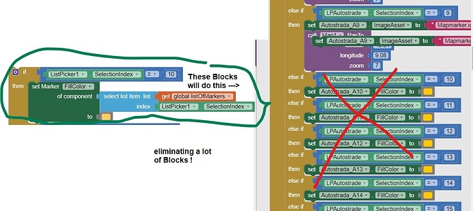 simplifyBlocks