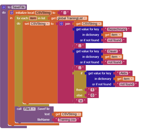 blocks