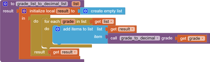grade_list_to_decimal_list