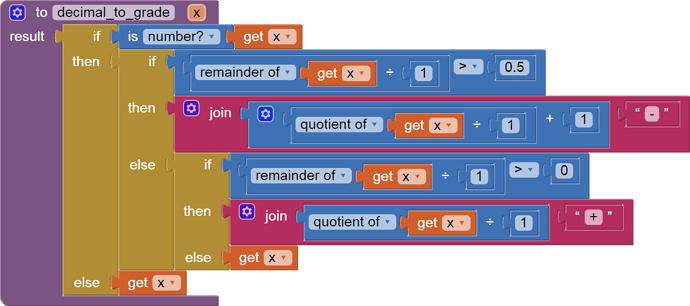 decimal_to_grade