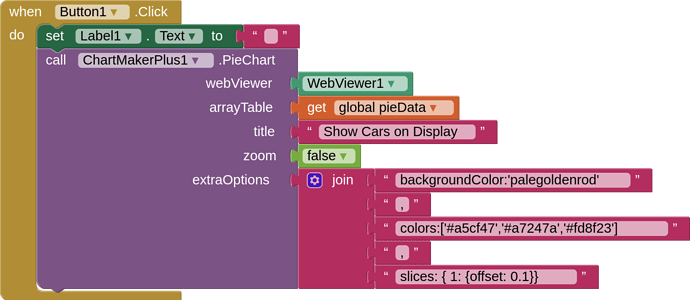 blocks-pie