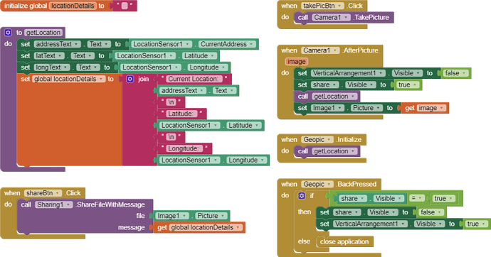 geopicBlock