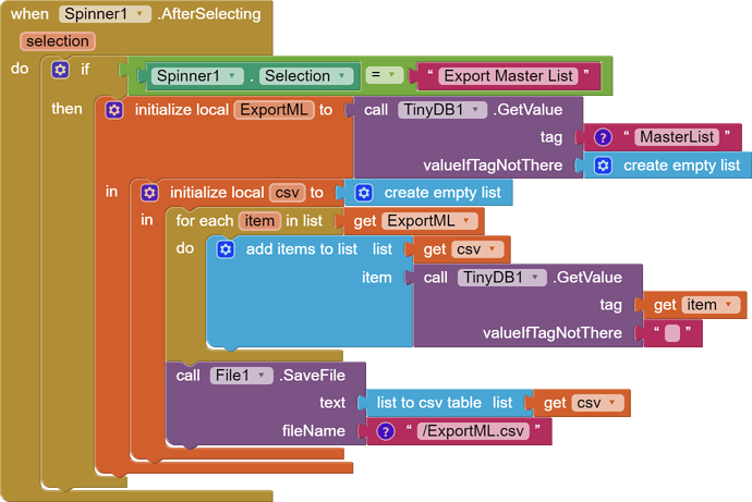 SLSblocks