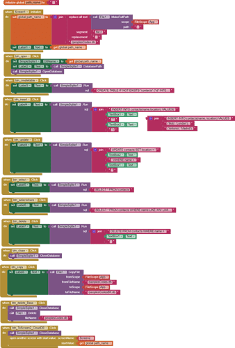 sqlite4