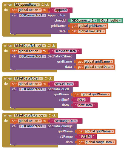 gdcUsageMethods8