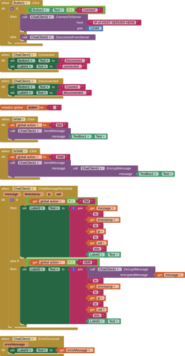 blocksChatClient